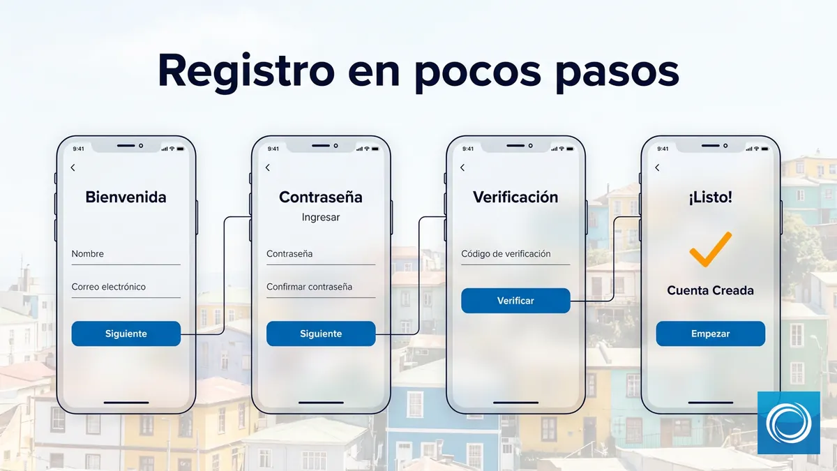 Crear la cuenta de NordicBet paso a paso: secuencia de pantallas del registro