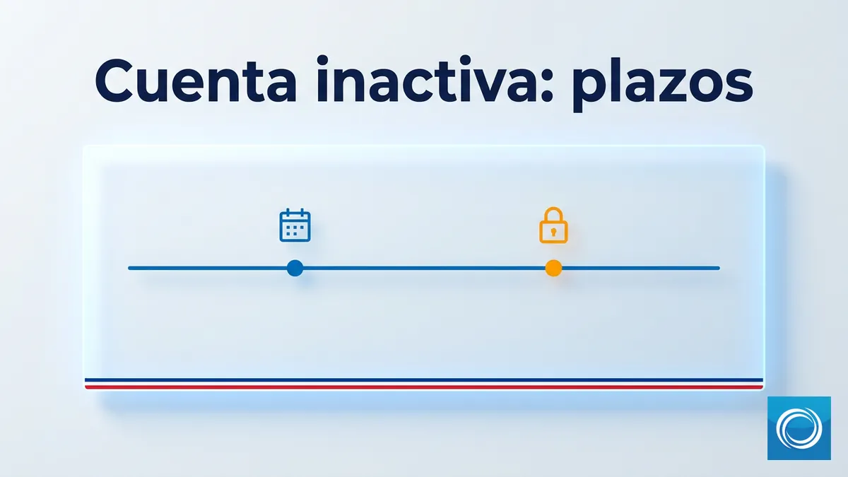 Calendario de cuenta inactiva en NordicBet: plazos de 12 y 30 meses