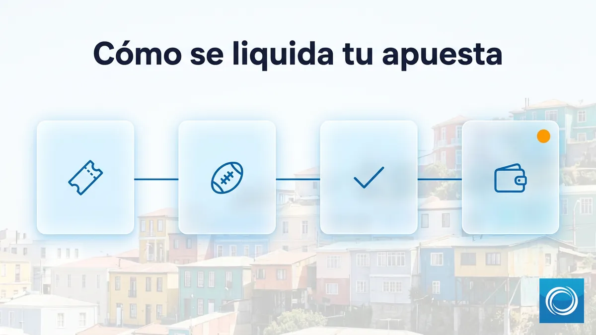 Cómo se liquida una apuesta en NordicBet: cadena de liquidación y pago paso a paso